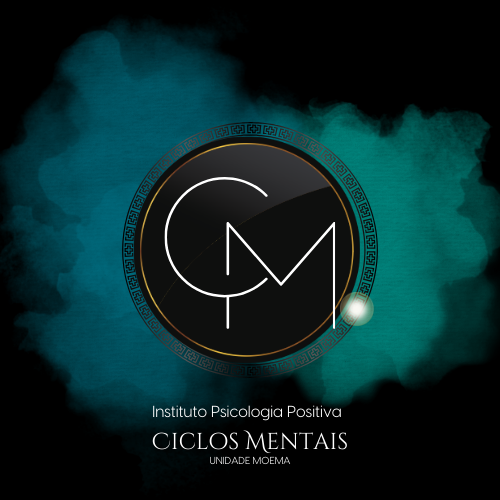 Ciclos Mentais